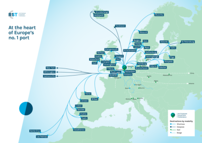 RST - Rotterdam Shortsea Terminals - Mobility hub Nederland